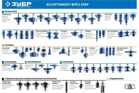 Купить ЗУБР 28 6x16мм  радиус 6.3мм  фреза кромочная калевочная №7 фото №5