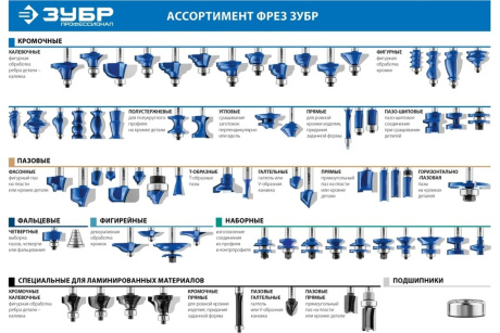 Купить ЗУБР 89x16мм  радиус 38.1мм  фреза фигирейная №2 фото №7